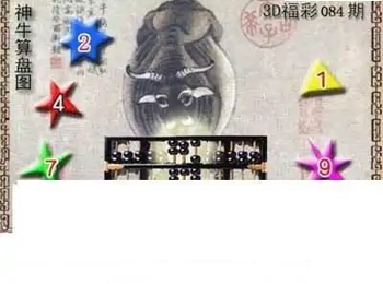 福彩3D26084期天中全套预测分析图