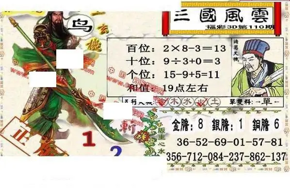 25110期: 福彩3D丹东全图分析