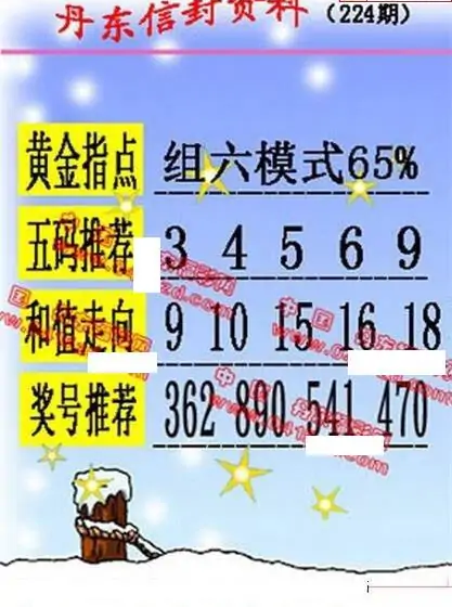 25224期: 福彩3D丹东全图分析