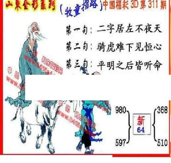 25311期: 福彩3D丹东全图分析