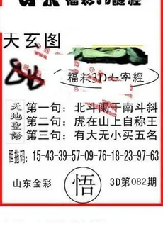26082期: 福彩3D丹东全图分析