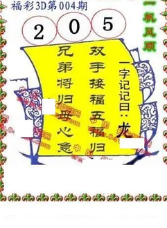 26004期: 福彩3D丹东全图分析