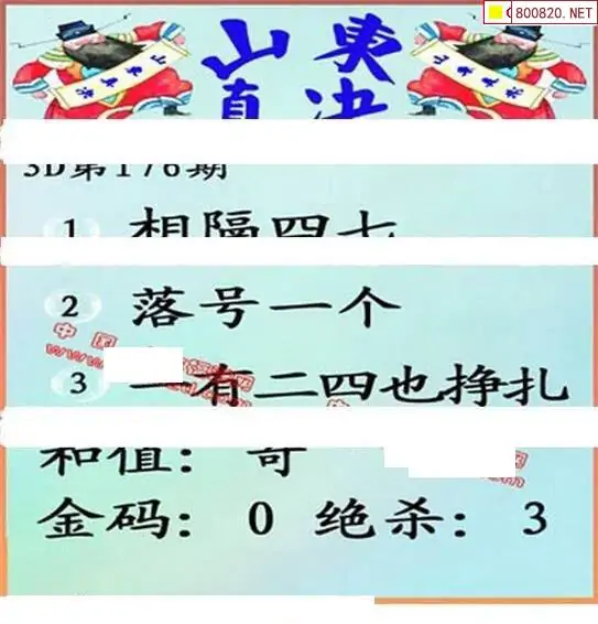 25176期: 福彩3D丹东全图分析