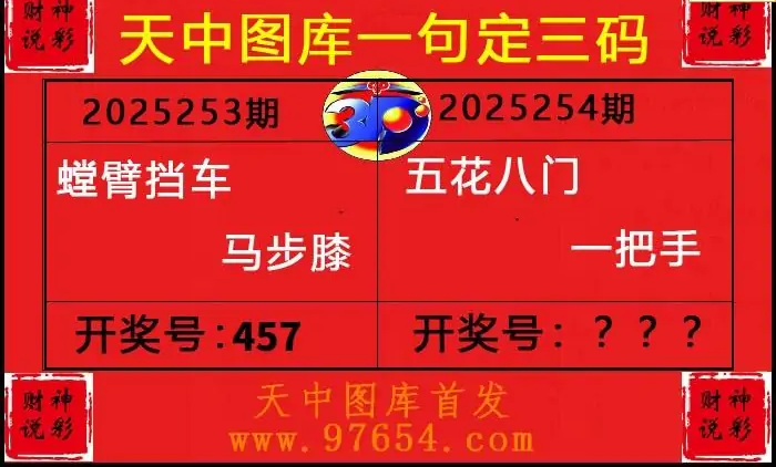 25254��: ����˵��3Dȫ��ͼ��