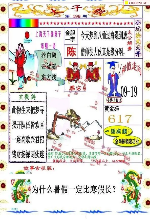 25199期: 福彩3D丹东全图分析