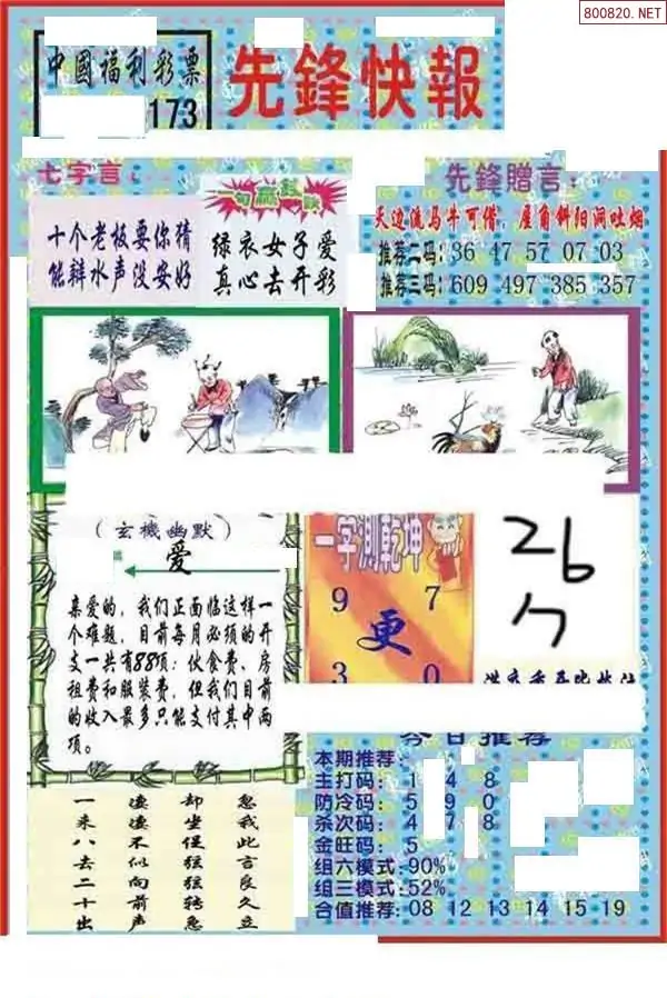 25173期: 福彩3D丹东全图分析