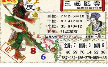 26075期: 福彩3D丹东全图分析