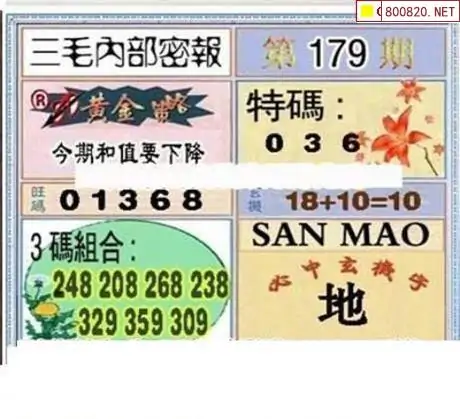 25179期: 三毛3D精品图谜