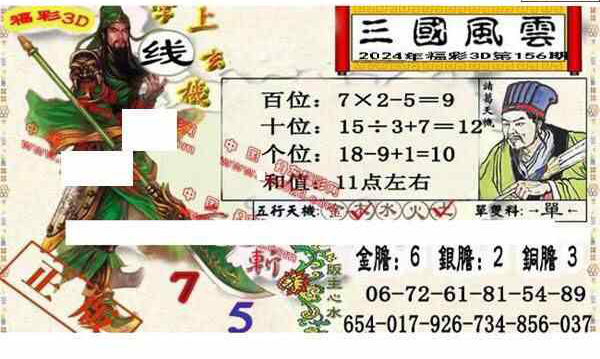 24156期: 福彩3D丹东全图分析