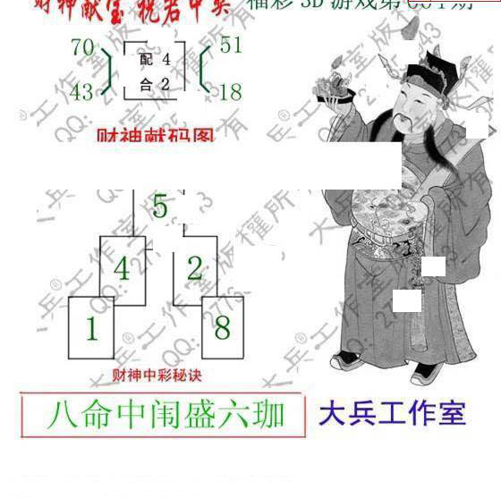 25004期: 大兵福彩3D黄金报图版