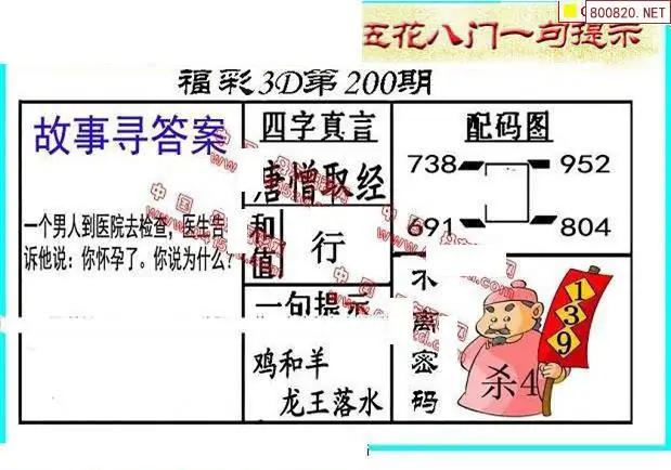 25200期: 福彩3D丹东全图分析
