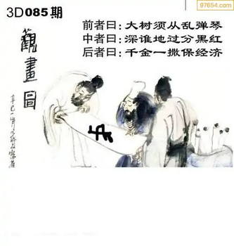 福彩3D26085期天中全套预测分析图