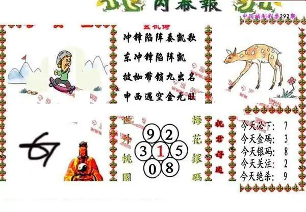 25292期: 福彩3D丹东全图分析