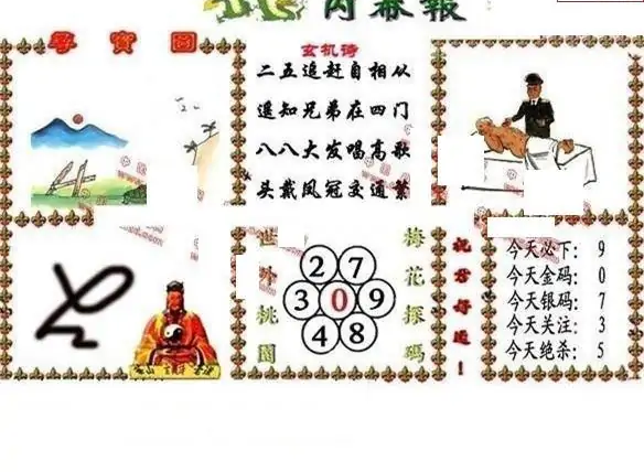 25113期: 福彩3D丹东全图分析