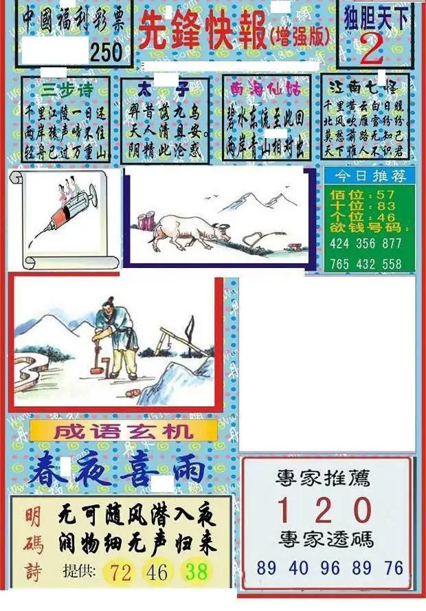 25250期: 福彩3D丹东全图分析