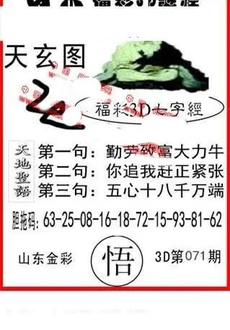 26071期: 福彩3D丹东全图分析