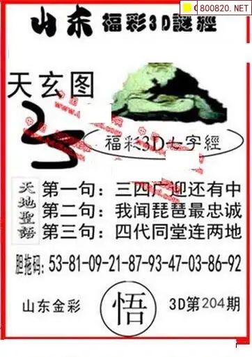 25204期: 福彩3D丹东全图分析