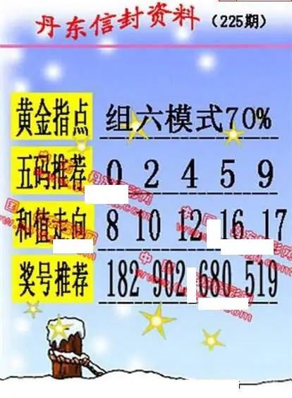 25225期: 福彩3D丹东全图分析