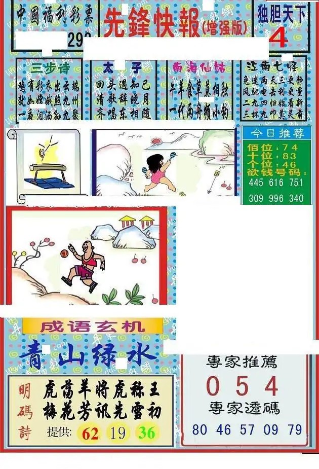 25293期: 福彩3D丹东全图分析