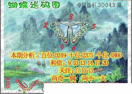 25043期: 3D蝴蝶世家蝴蝶彩图