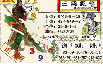 26057期: 福彩3D丹东全图分析