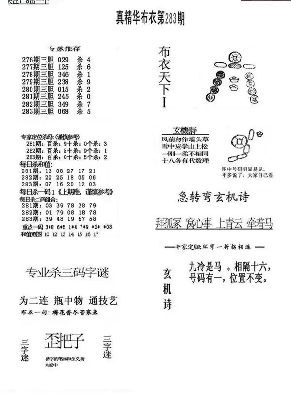 25283期: 福彩3D全套图版参考