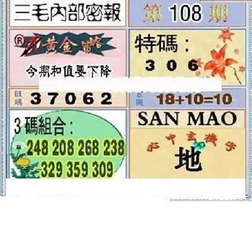 25108期: 三毛3D精品图谜