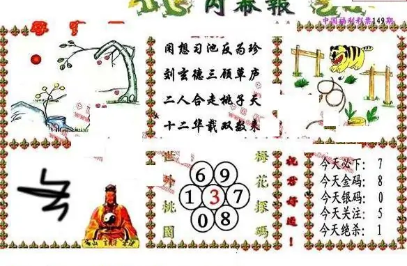 25149期: 福彩3D丹东全图分析