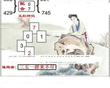 福彩3D26052期天中全套预测分析图