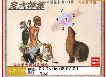 25221期: 福彩3D鬼六神算图
