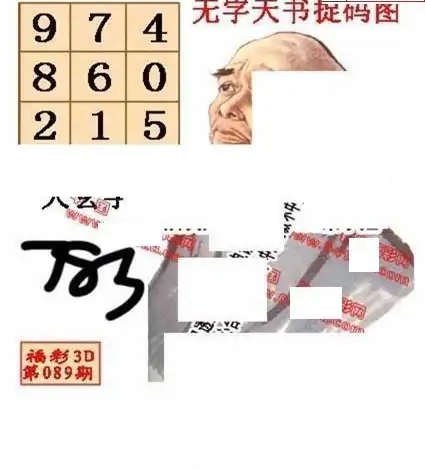 25089期: 福彩3D丹东全图分析