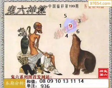 25199期: 福彩3D鬼六神算图