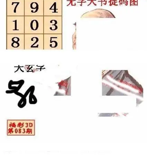 26083期: 福彩3D丹东全图分析