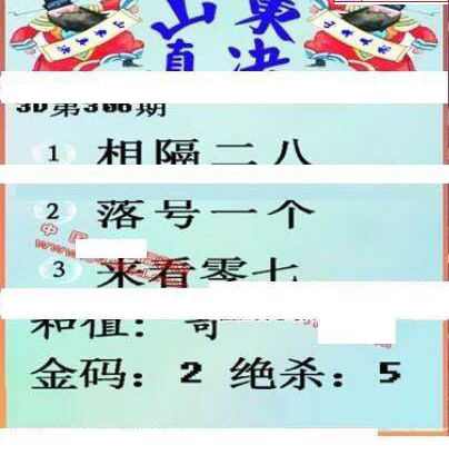 24306��: ����3D����ȫͼ����