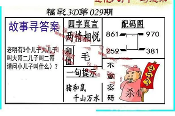 26029期: 福彩3D丹东全图分析