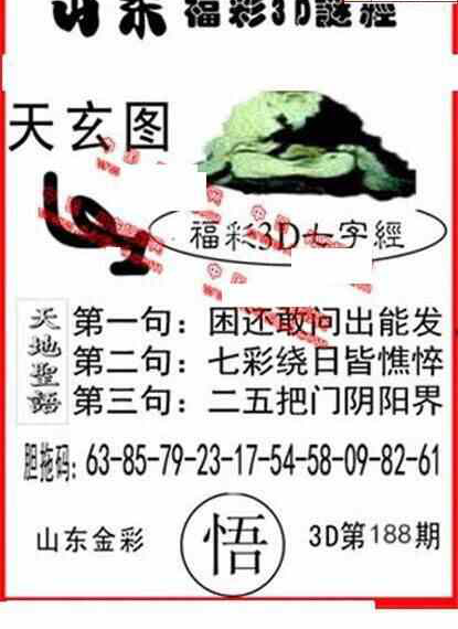 24188期: 福彩3D丹东全图分析
