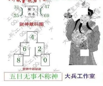 26085期: 大兵福彩3D黄金报图版