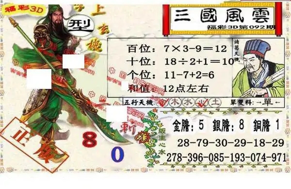 25092期: 福彩3D丹东全图分析