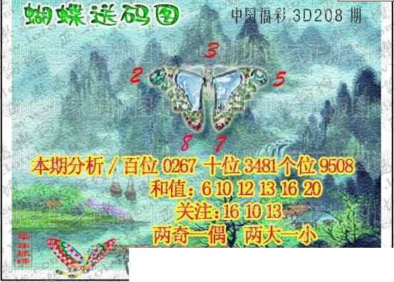 24208��: 3D�������Һ�����ͼ