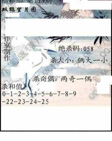 24119期: 大兵福彩3D黄金报图版