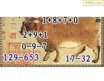 福彩3D26050期天中全套预测分析图