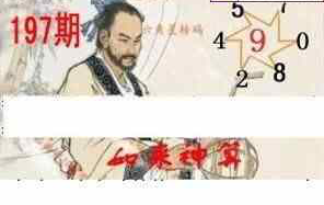 24197期: 白老3D杀码图版