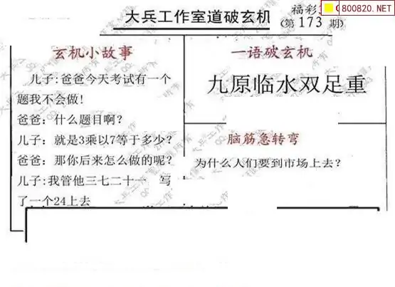 25173期: 大兵福彩3D黄金报图版