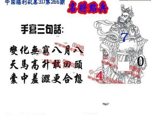 25266期: 福彩3D丹东全图分析