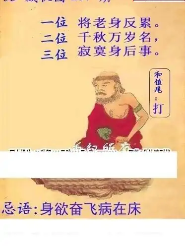 25297期: 白老3D杀码图版