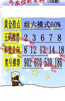 26038期: 福彩3D丹东全图分析