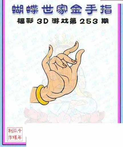 25253期: 3D蝴蝶世家蝴蝶彩图