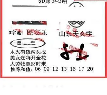 25345期: 福彩3D丹东全图分析