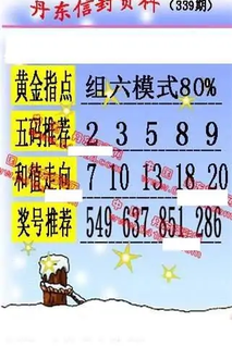 25339期: 福彩3D丹东全图分析