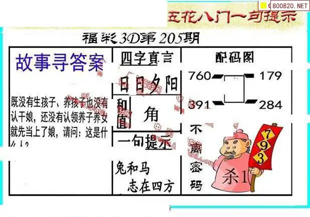 25205期: 福彩3D丹东全图分析